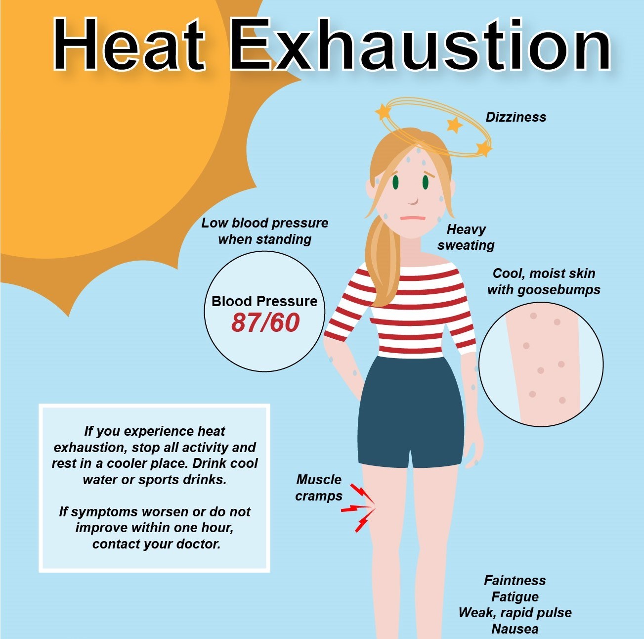 Arvada - Let's talk about heat exhaustion. Again, from the Mayo Clinic ...