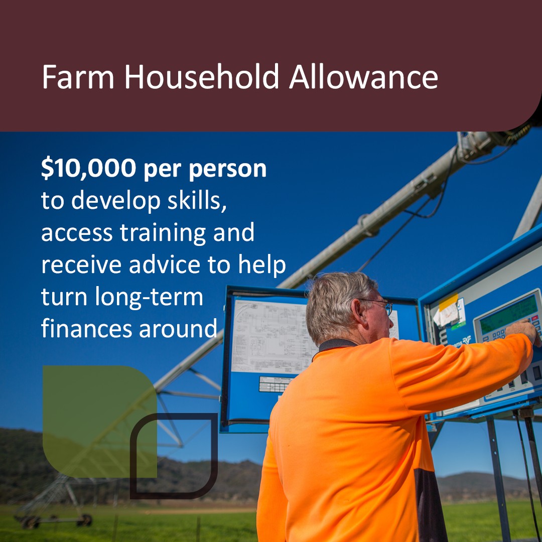 Rural Financial Counselling Service NSW - Northern Region | Lismore NSW