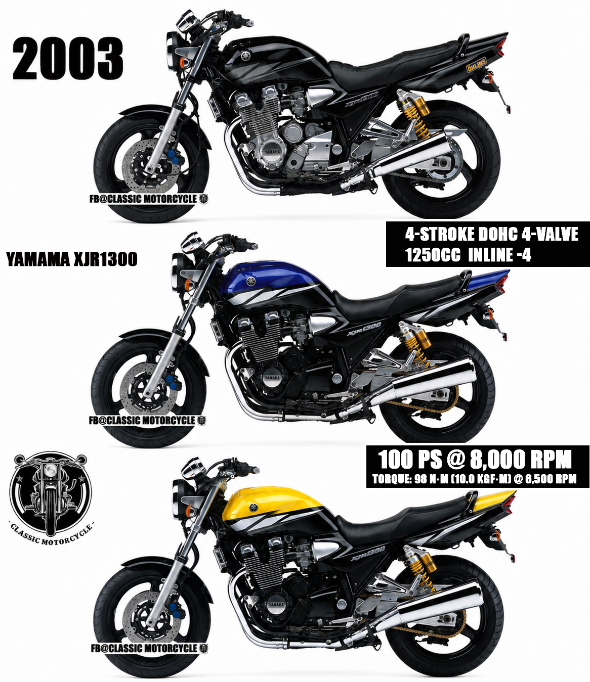 🇬🇧 Yamaha XJR1300 (2003) – Classic Air-Cooled Muscle The **2003