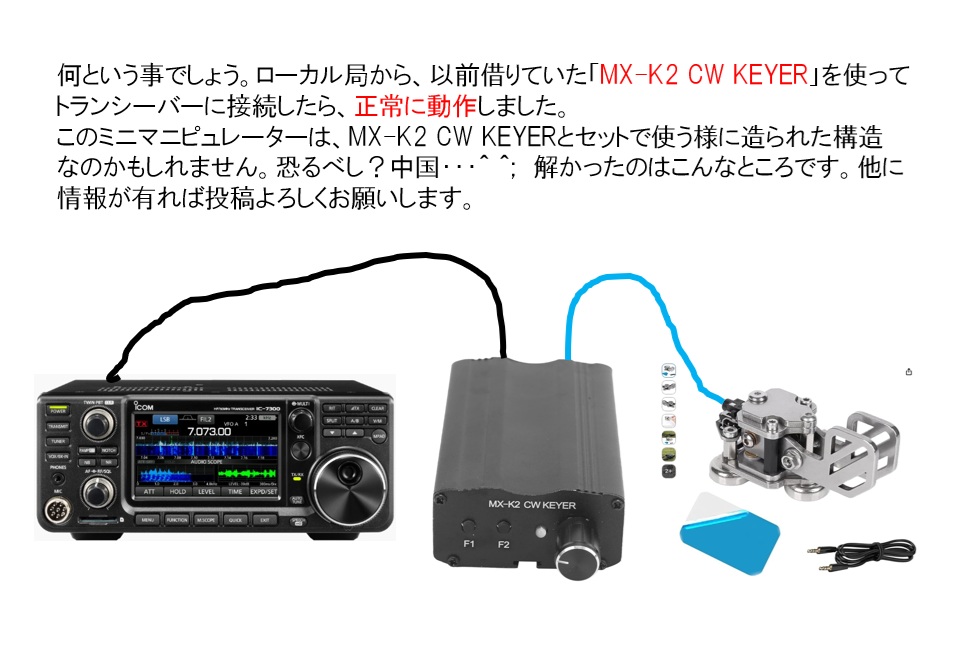 家の整理をしていたら懐かしい本が出て来ました。 断捨離で廃棄予定