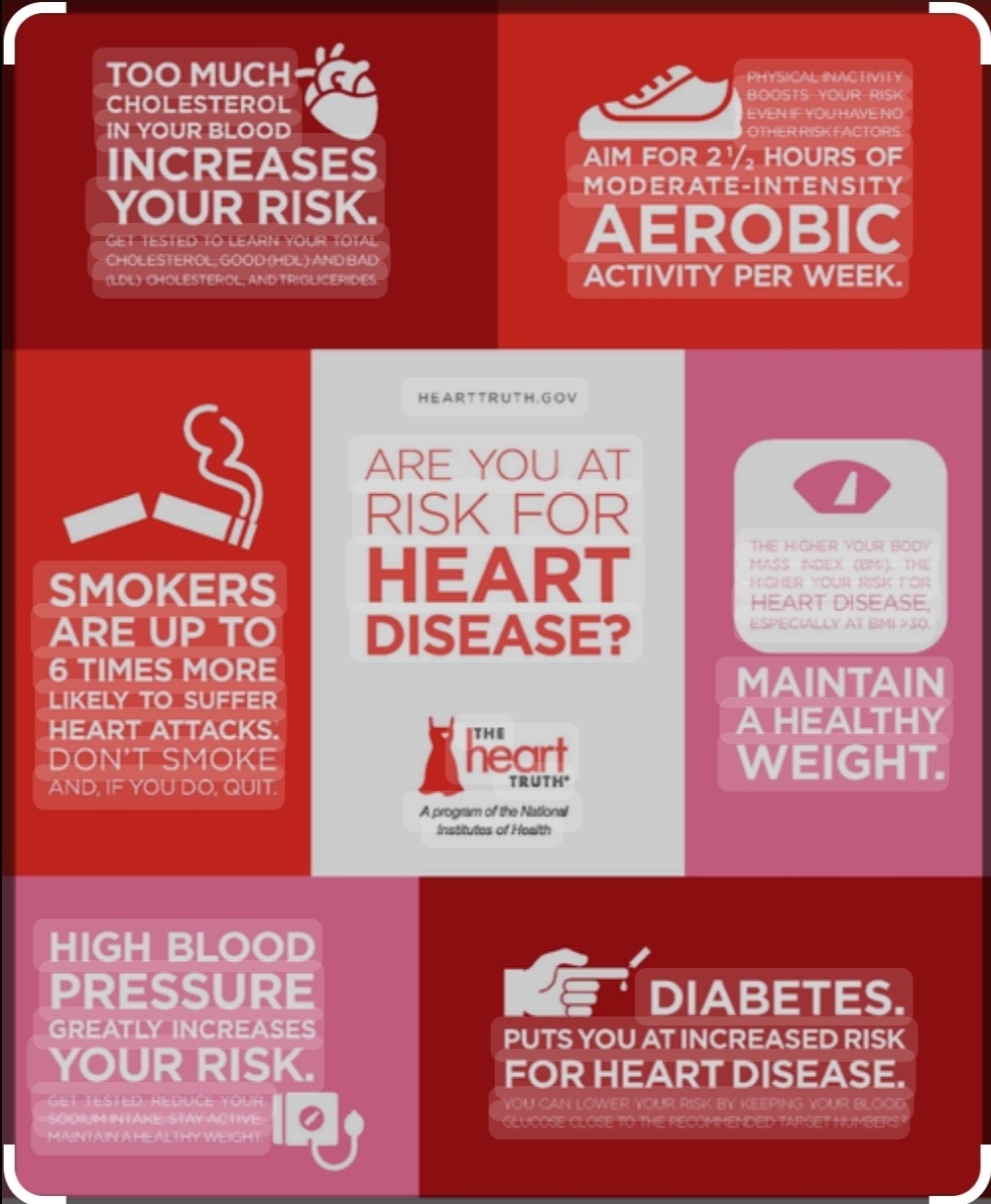 Walmart - It's Heart Health Awareness Month! #HWNEBU | Facebook