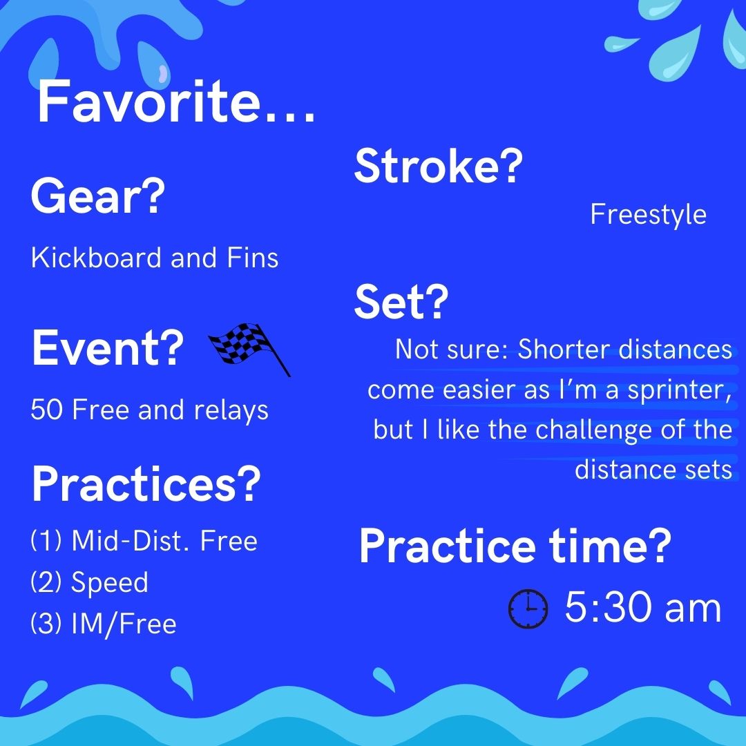 FAST Masters... - FAST Masters - Fort Collins Area Swim Team