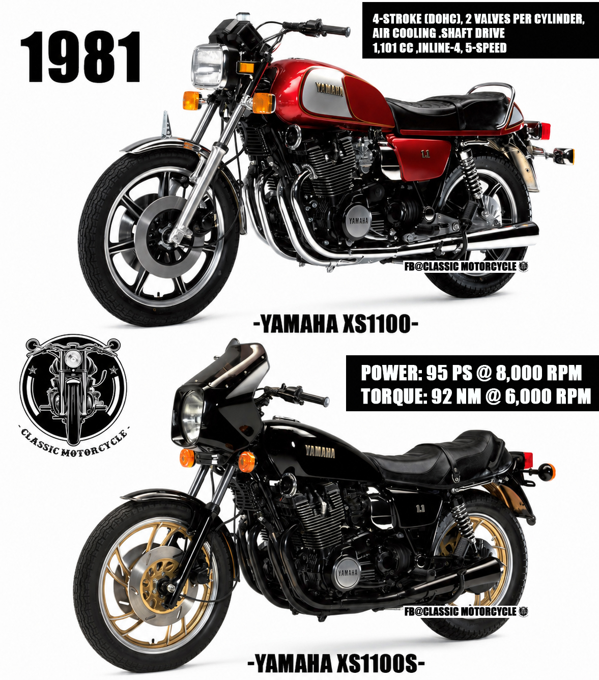 The 1980 Yamaha XS 250 Custom is a striking example of classic