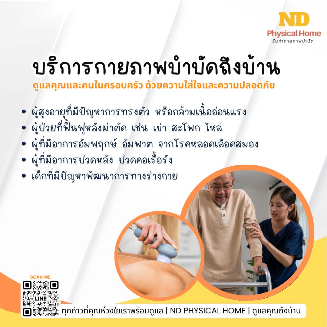 Aims Itself Trace Indebted Physical Home photo