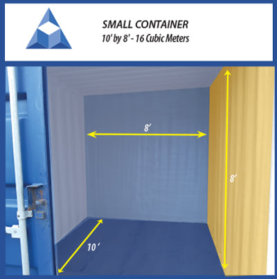 Pyramid Self Storage Ltd | Arklow