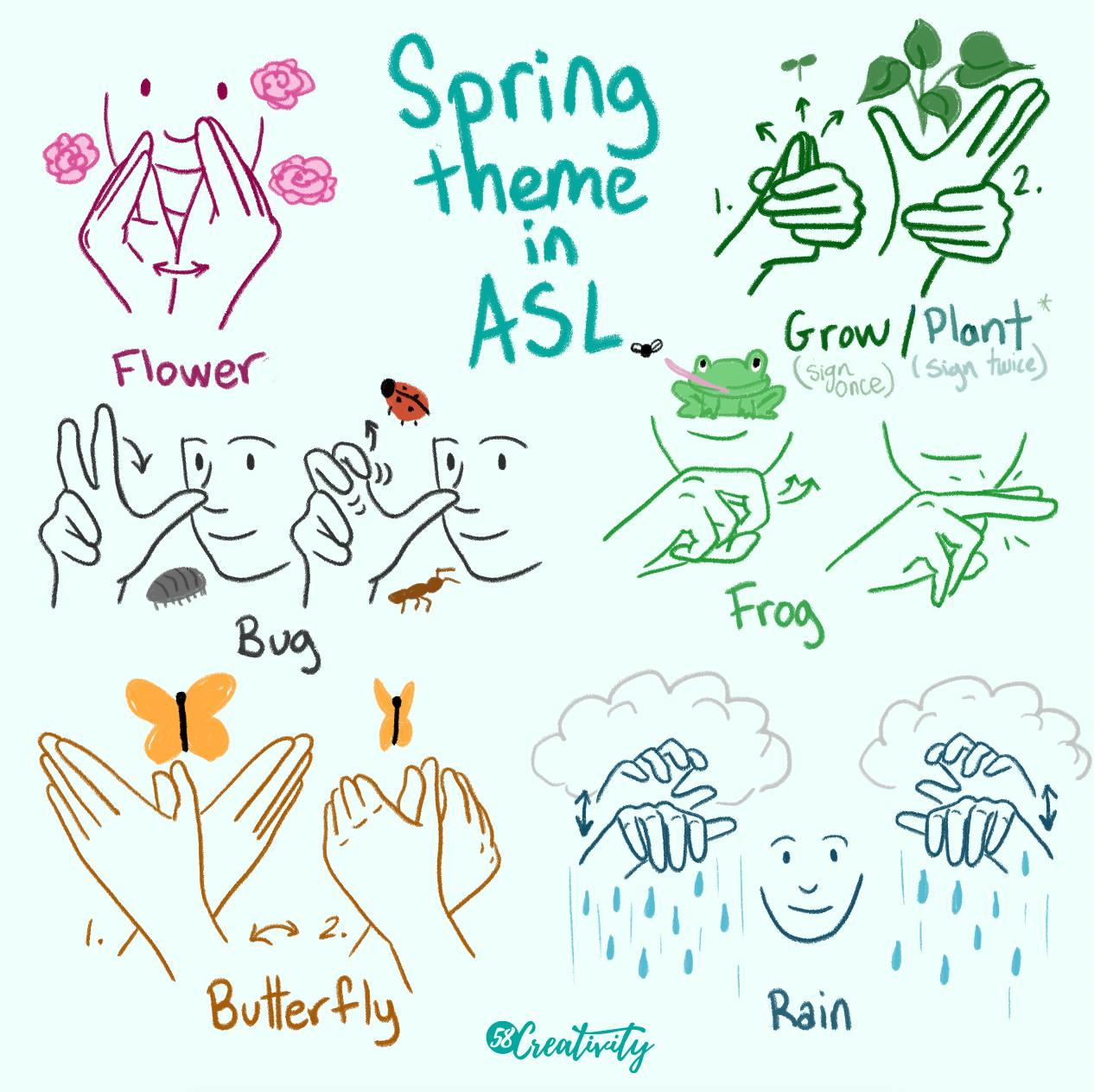 Northern - 🌸🌦 Spring Has Signed In! 🌱🦋 From blooming flowers to rainy ...