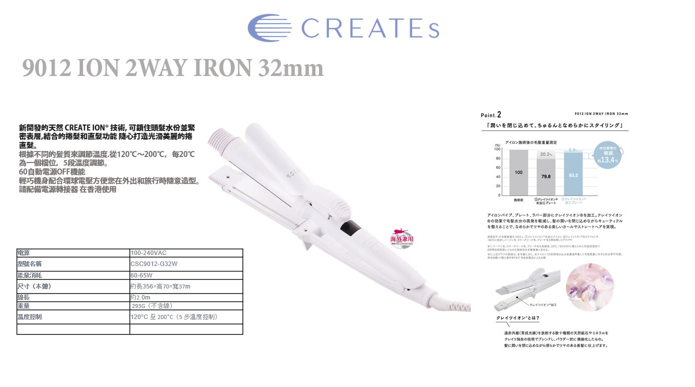 新品登陸香港】9012 ION 2WAY IRON 32mm捲髮器ION STRAIGHT IRON 直髮 