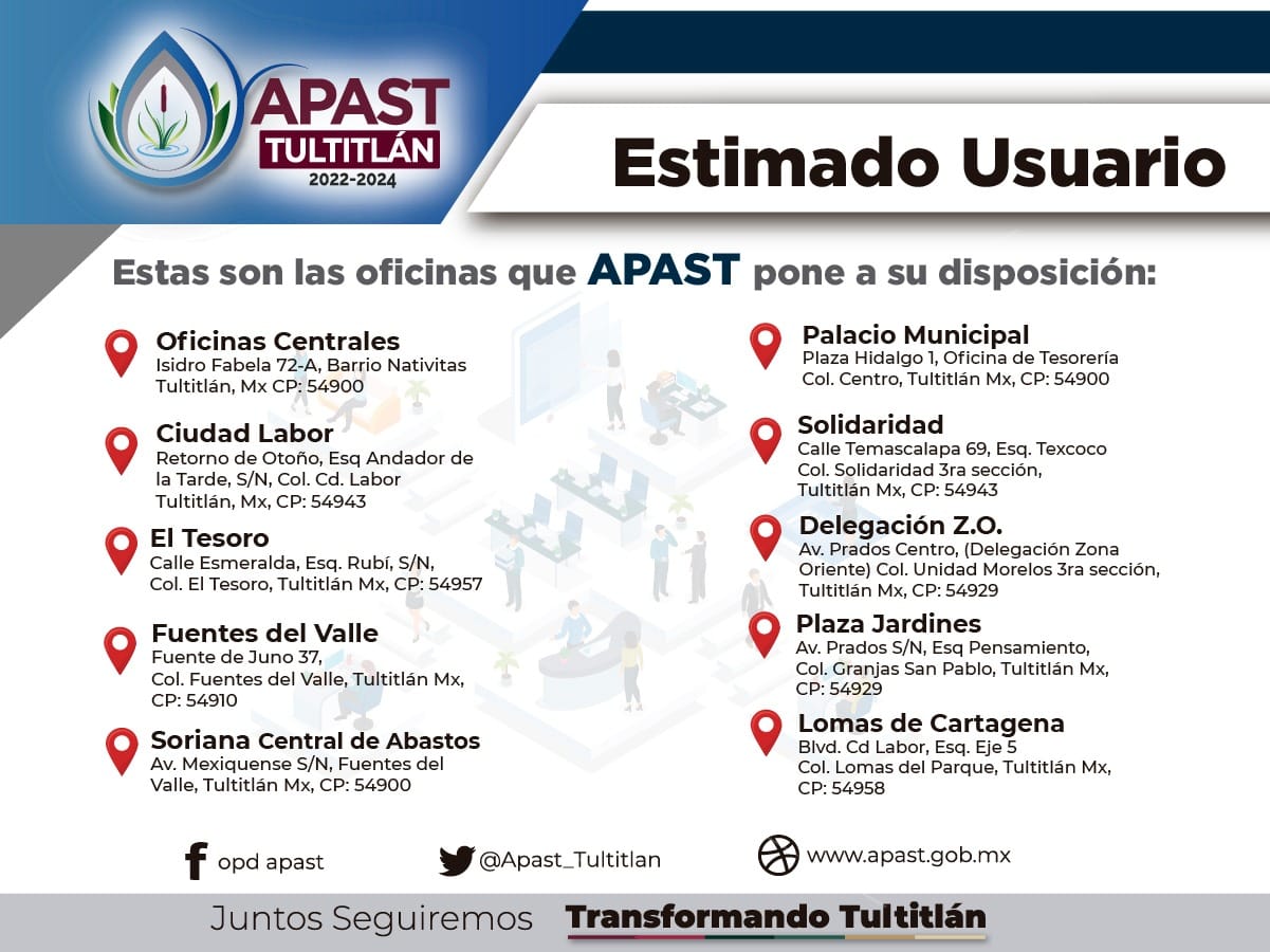 Ponemos a su disposición las... - OPD APAST Tultitlán