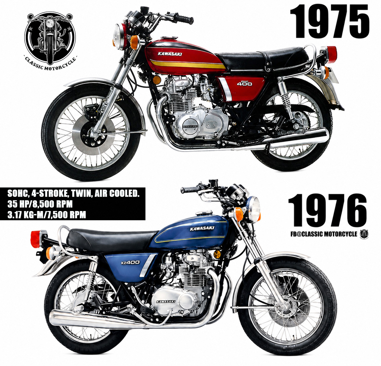 The 1988 Kawasaki ZX-4 was a compact, sport-oriented 400cc machine
