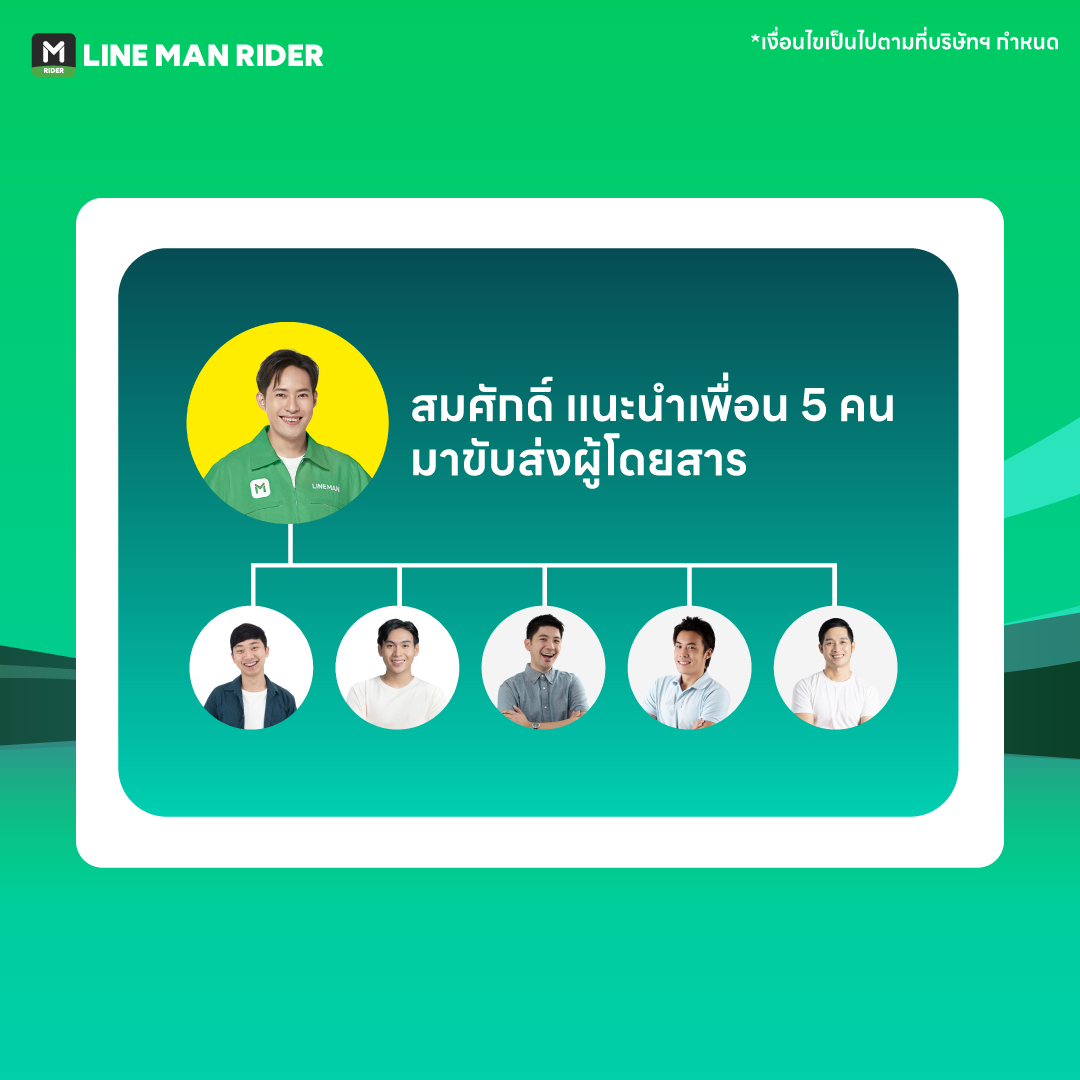 LINE MAN RIDER - LINE MAN RIDER added a new photo.