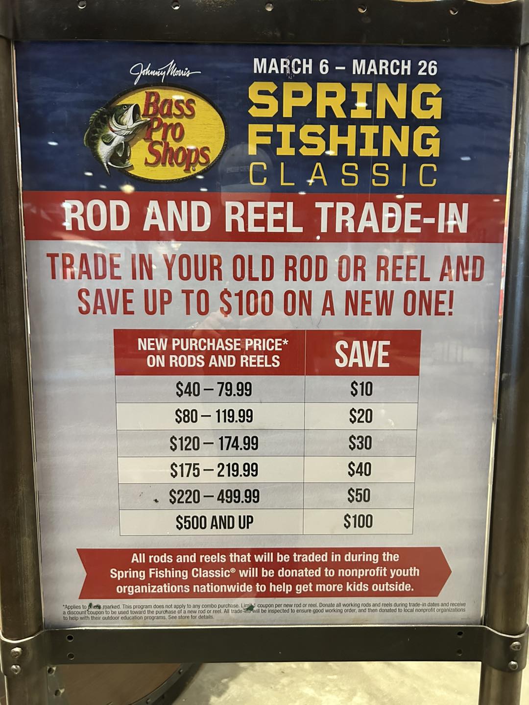 Bass Pro Shops | Garland TX