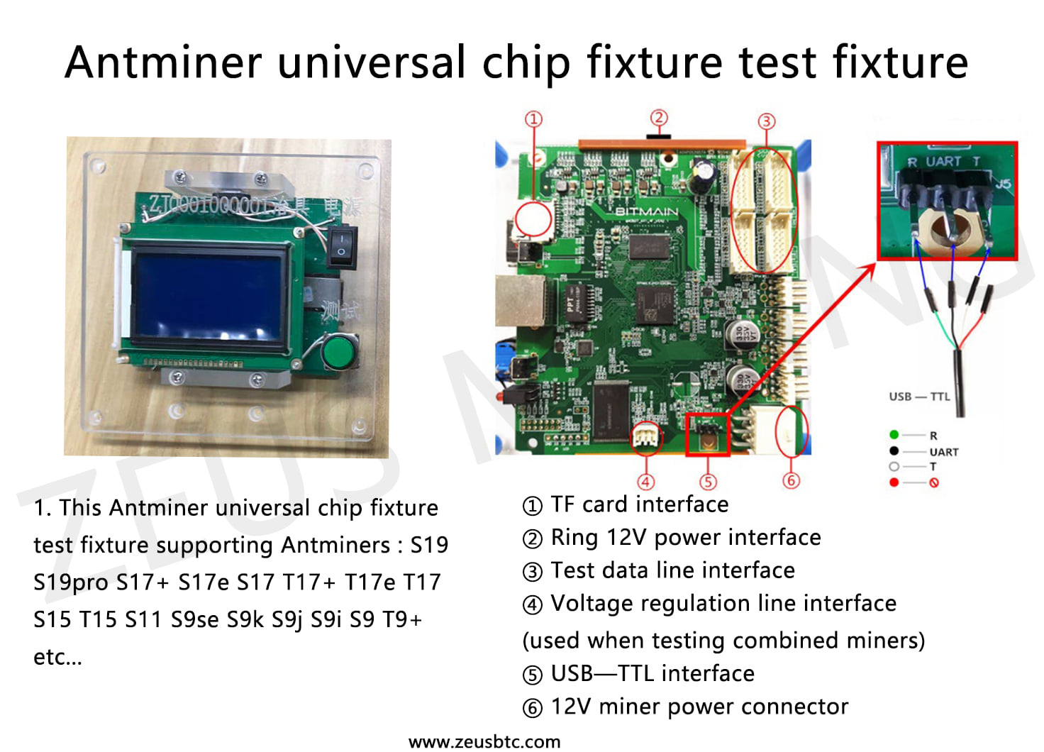 Zeus Mining - How to use the antminer chips fixture... | Facebook