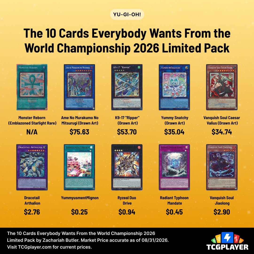 The World Championship 2026 Limited Pack is giving players a pile