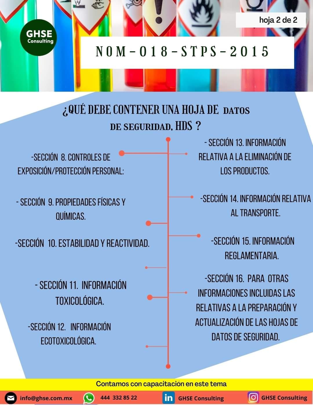 Ghse.com.mx/ - ¿Ya conoces qué datos debe contener una... | Facebook