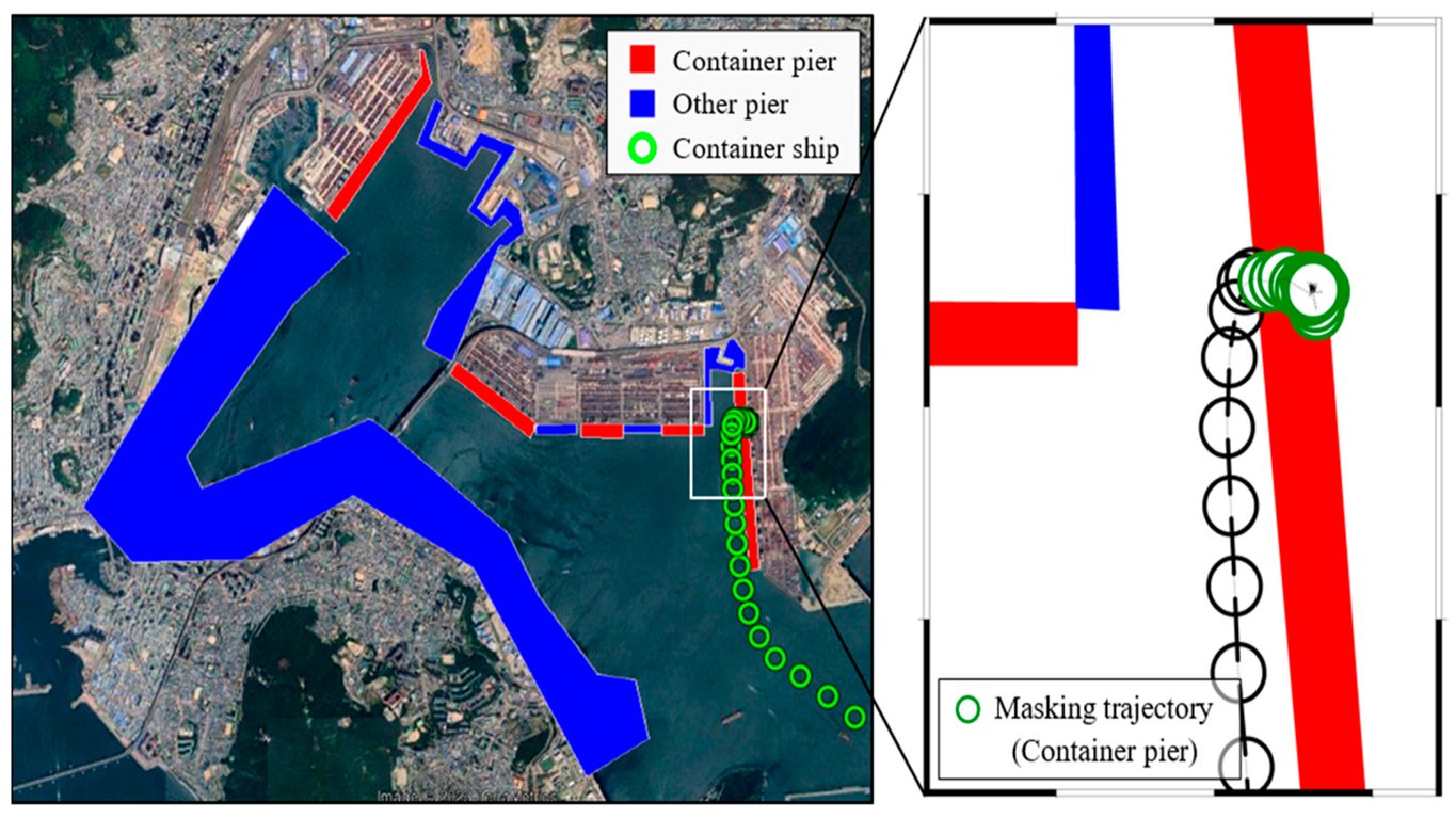 Remote - 🚢🚤⛴️ #Classification of #Ship #Type from Combination of #HMM–# ...