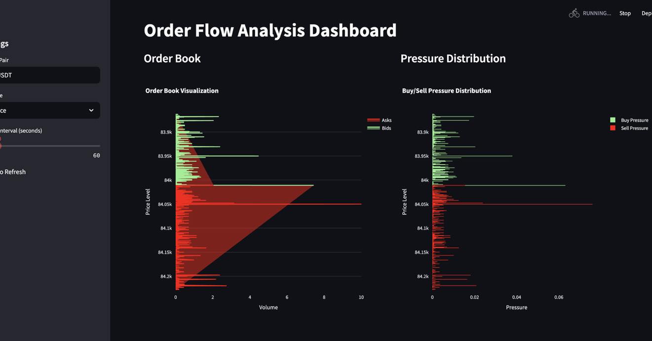 PopQuants - Dashboard v1 สำหรับงาน Quant Offside #3... | Facebook