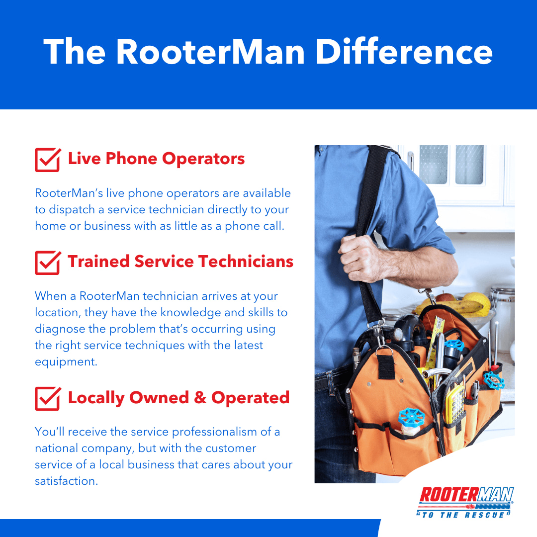 Rooter Man Of Arnold Missouri | Arnold MO