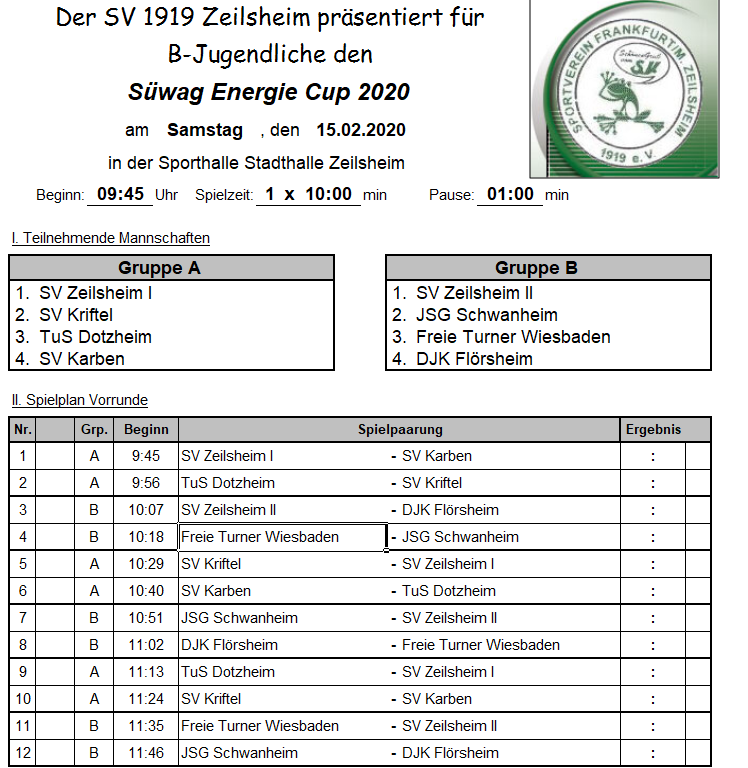 Svz Jugend Posts Facebook