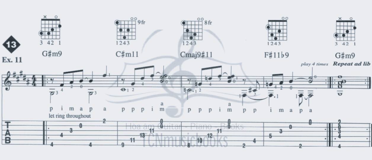 💢Kết hợp giữa Open chord và... - Hòa Âm Guitar Piano & Sách | Facebook