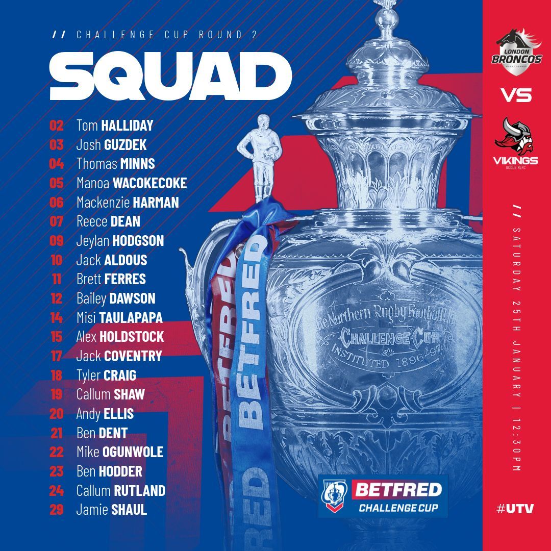 Goole - 🏆THE SQUADS ARE IN! The Vikings have named their 21-man squad ...