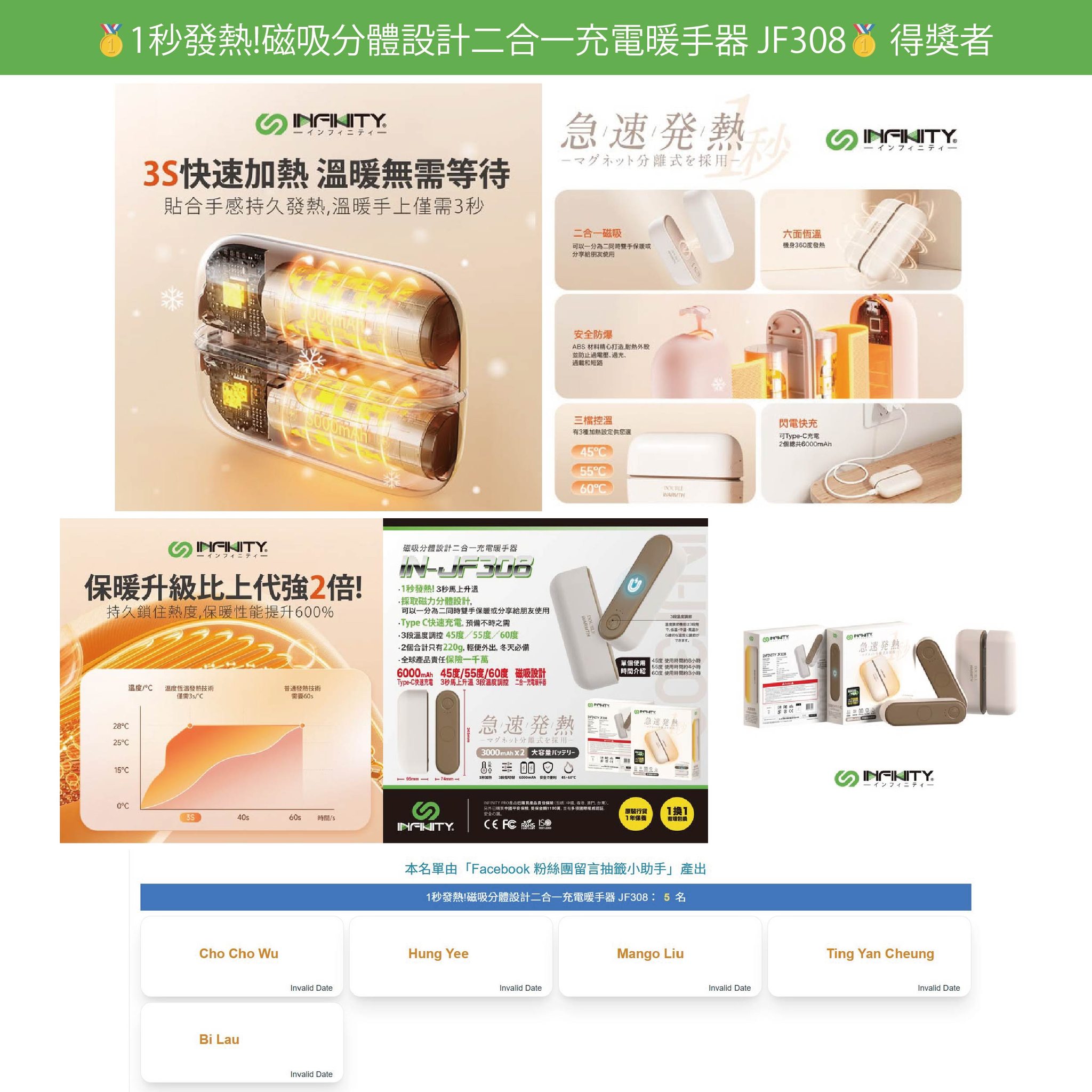 Infinity Pro - [[🥇1秒發熱!磁吸分體設計二合一充電暖手器 JF308🥇]] 恭喜晒咁多位得獎者!... | Facebook