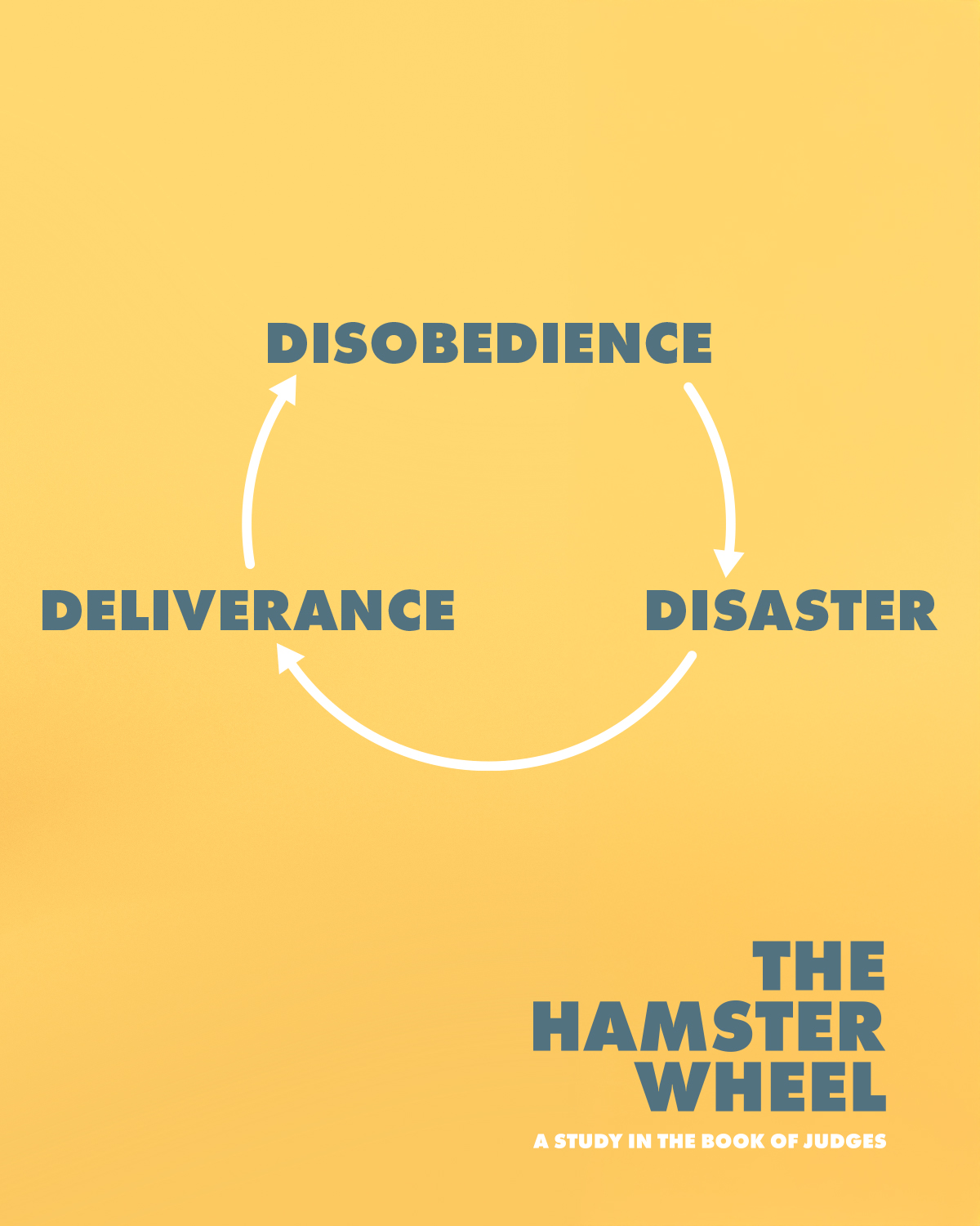 Biltmore Church - In the book of Judges, we see the cycle... | Facebook