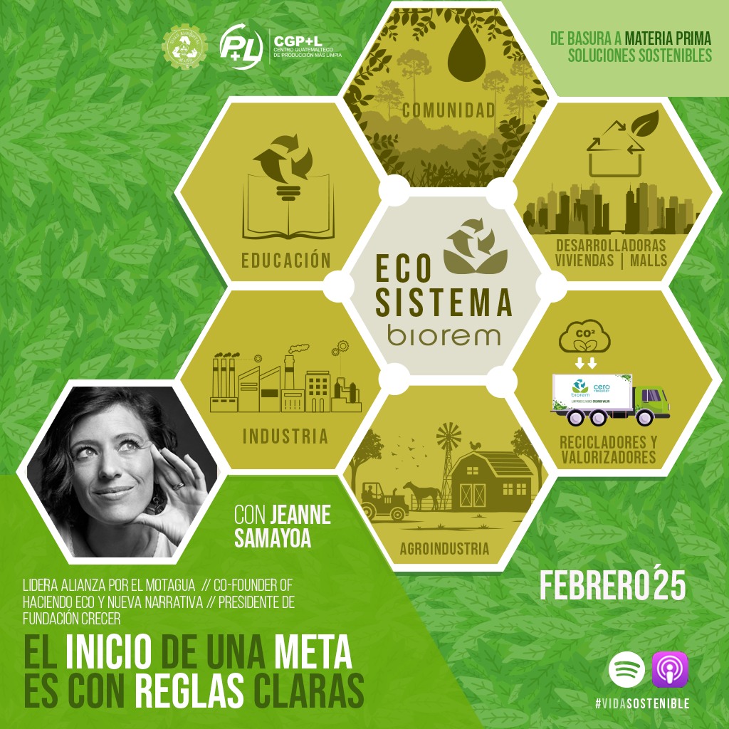 Biorem - ♻️🌍 ¡Nuevo episodio del Podcast #EcosistemaBiorem! 🎧 “El ...