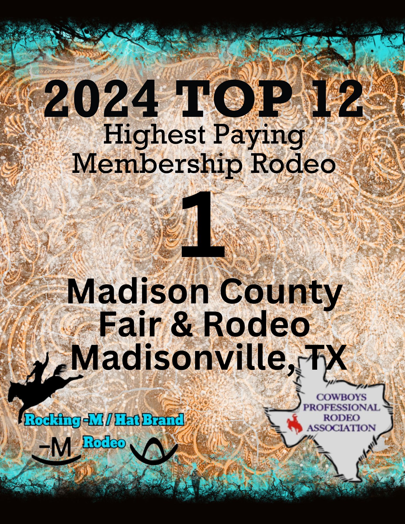 Mitchell Rodeo Co.