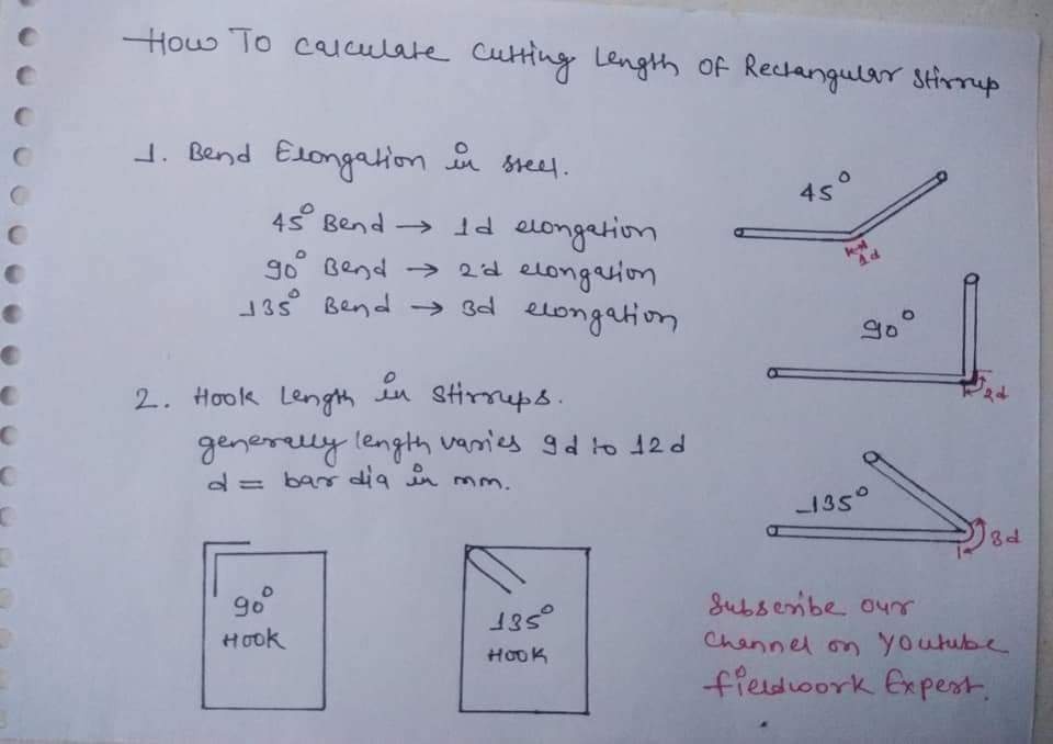 How to find the Cutting length of... - Engineering Infinity