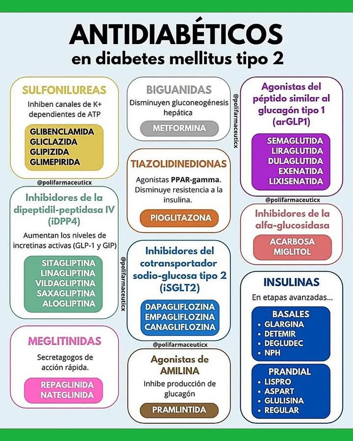 how long does retatrutide diarrhea last on Managing Diarrhea: Timeline, Tips & Relief Retatrutide Dosage: Week-by-Week Chart 2026 9 SSRI Interactions Your Size:Value 28-Pack vinegar