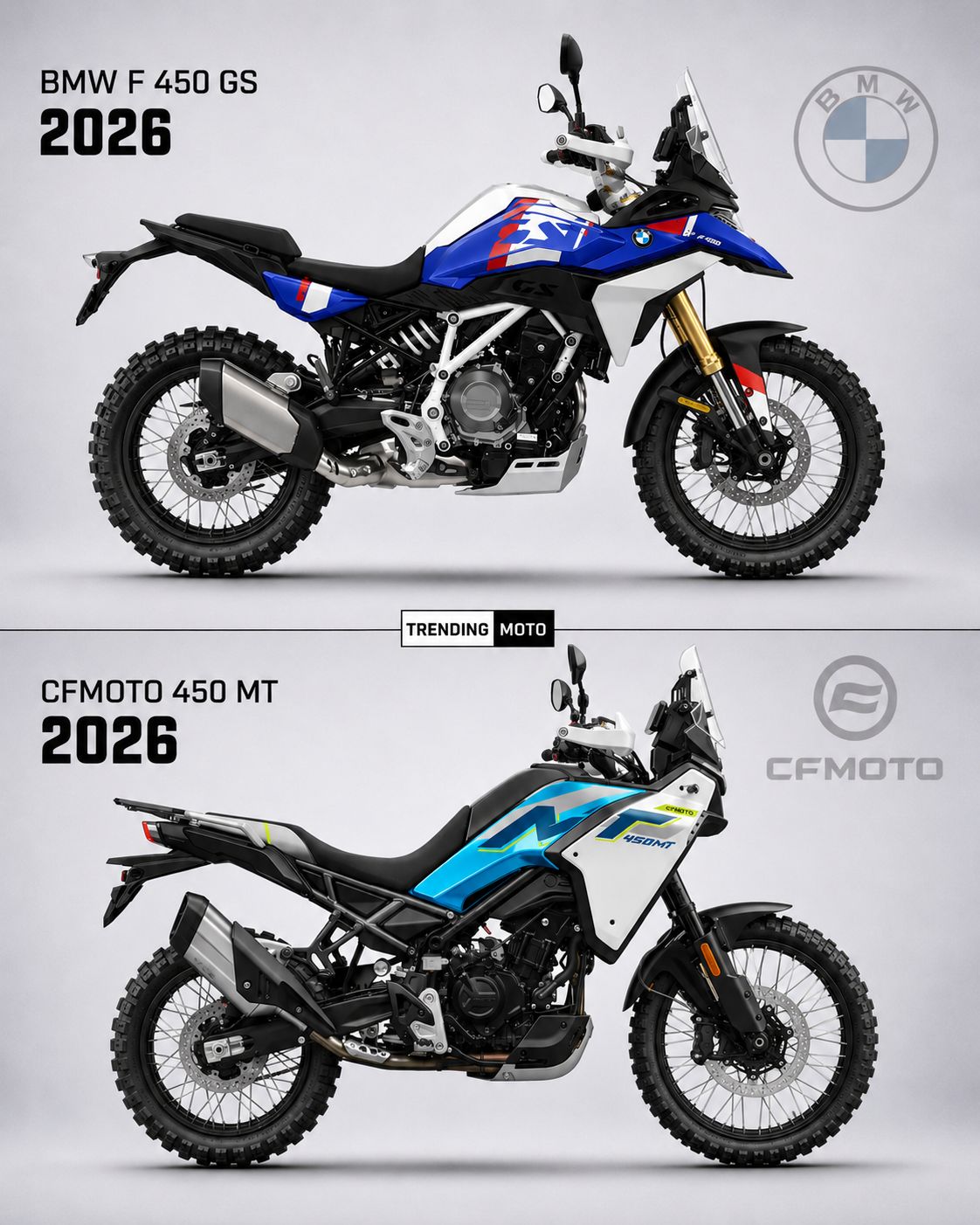 Trending - German Adventure vs Chinese Challenger: Which 450 ADV