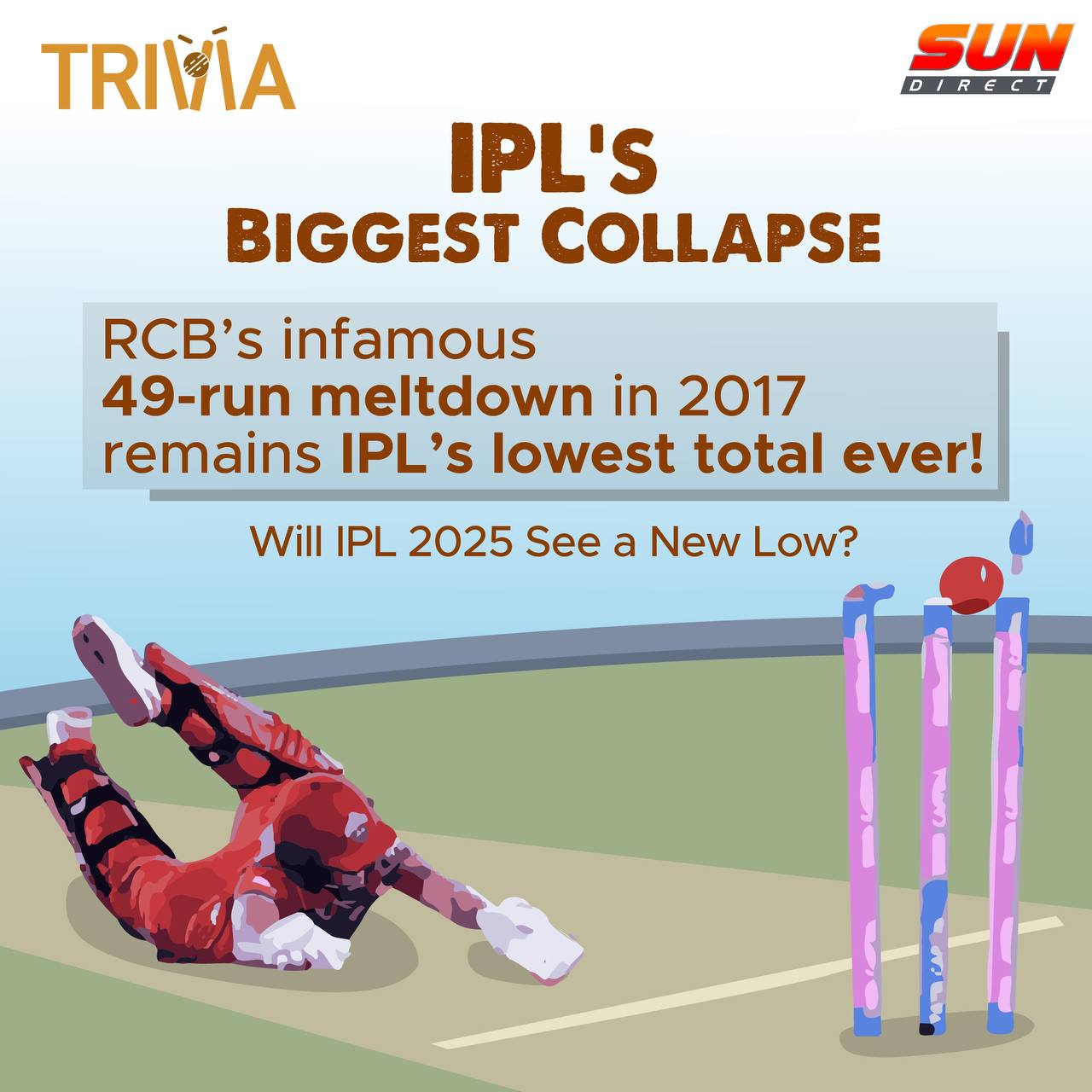 Sun Direct DTH - Can any team break this unwanted record in IPL 2025 ...