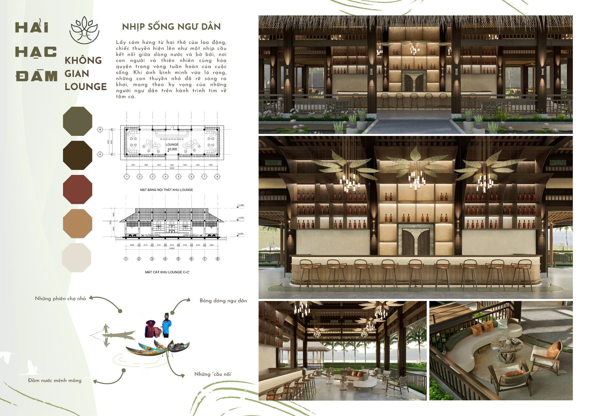 Thiết kế nội... - Thiết kế nội thất - Interior Design TDTU