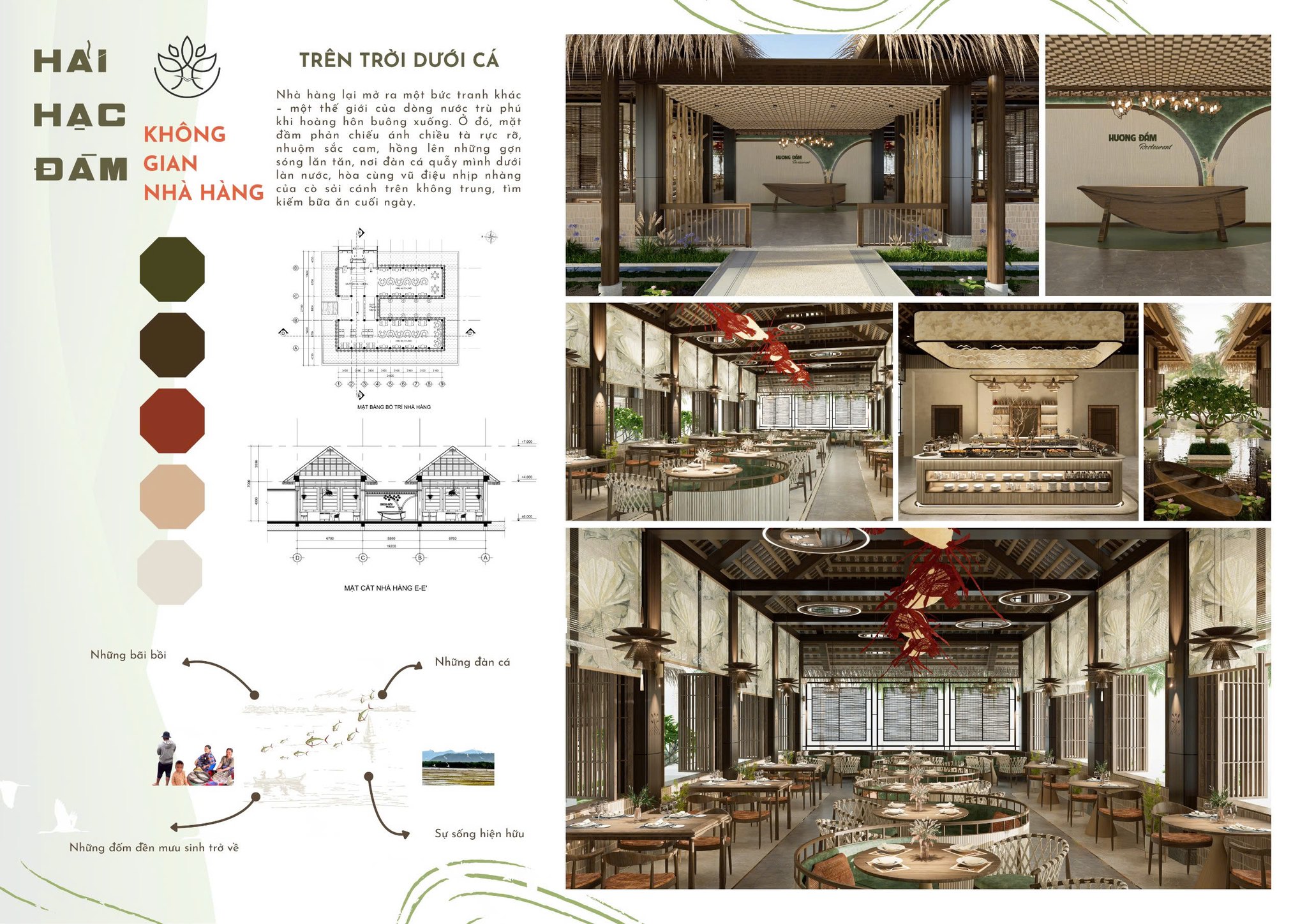 Thiết kế nội... - Thiết kế nội thất - Interior Design TDTU