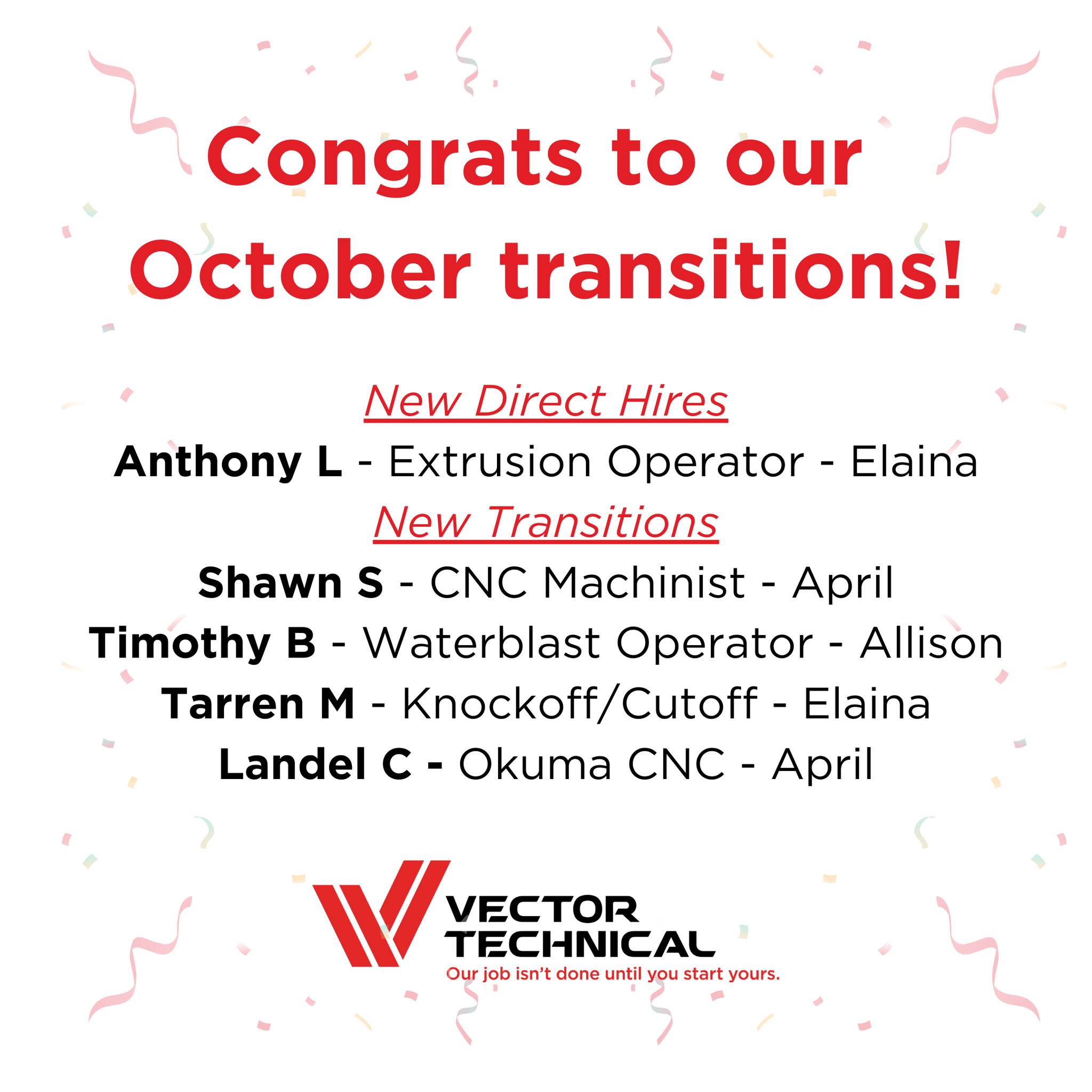 Congratulations to all our Vector... - Vector Technical Inc.