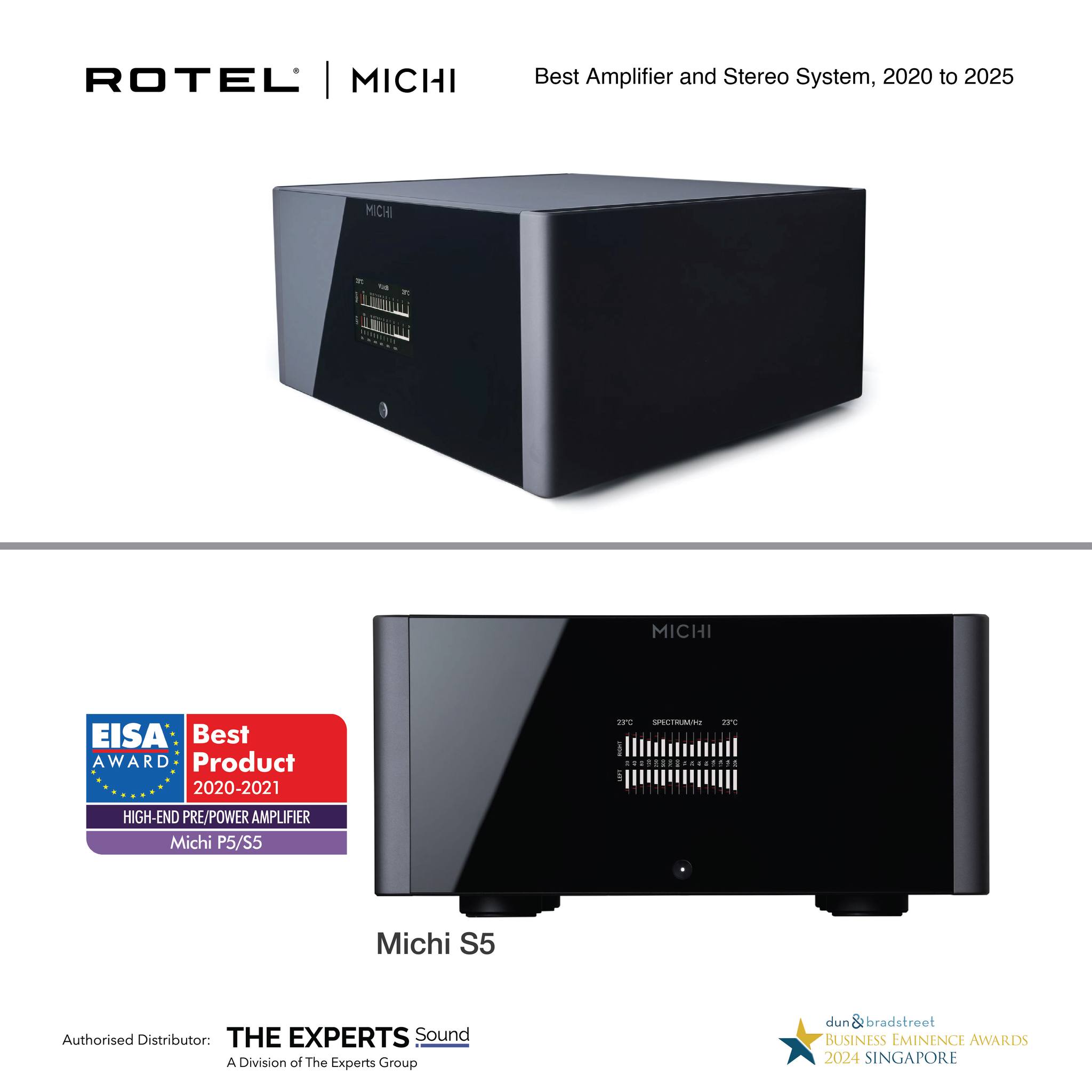 The Experts - Michi S5: Exceptional power, effortless accuracy ...