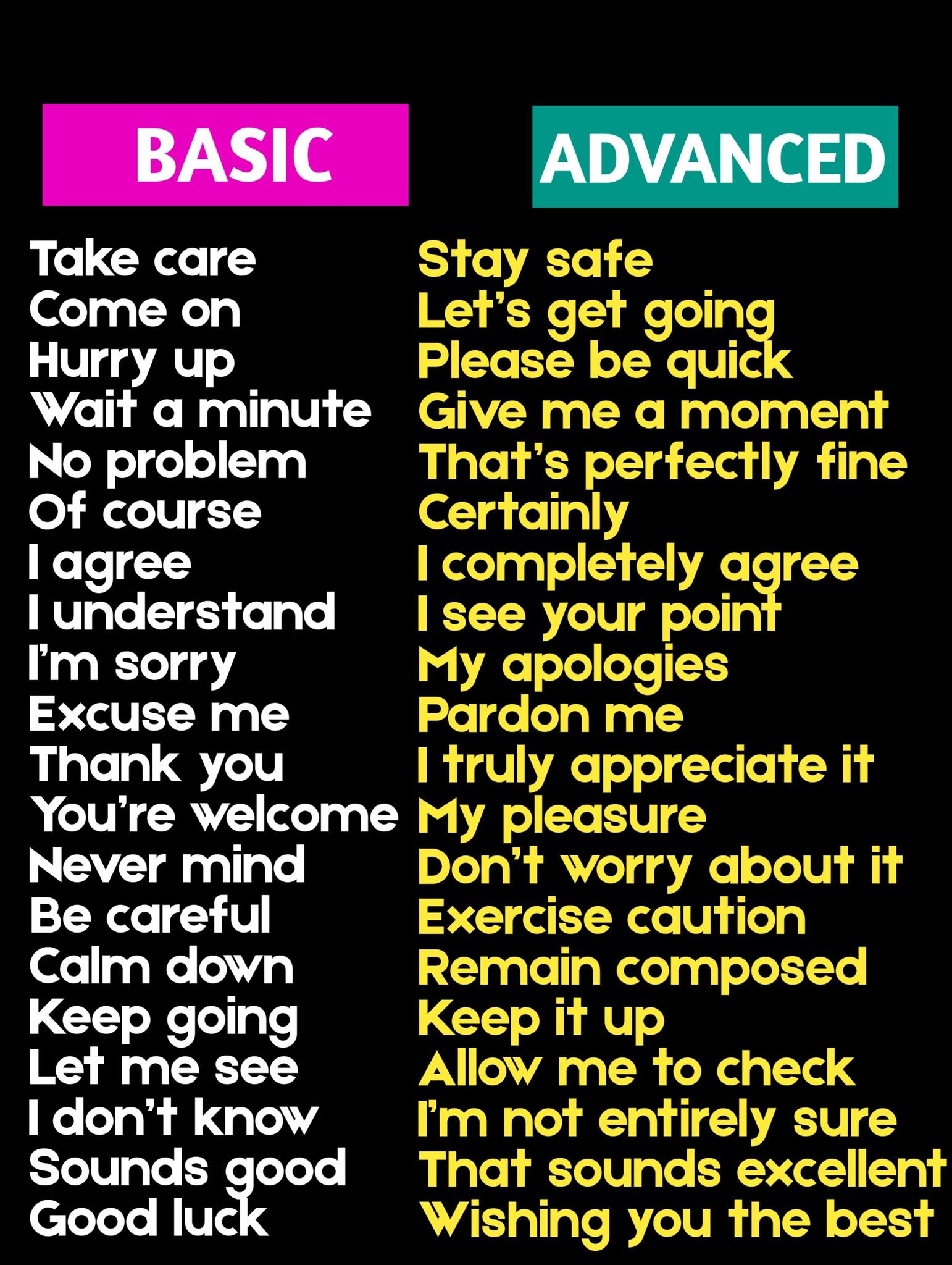 Upgrade your everyday English! 🇺🇸 Small changes in the