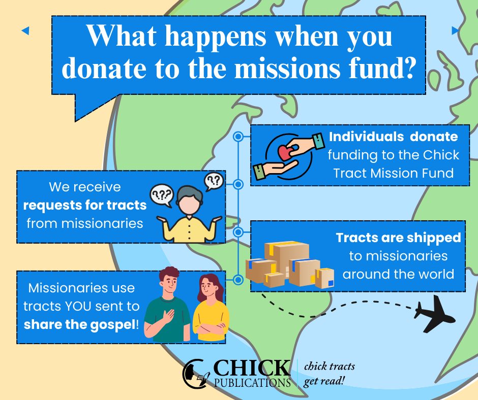 Chick - Learn how you can send tracts to missionaries around the world ...