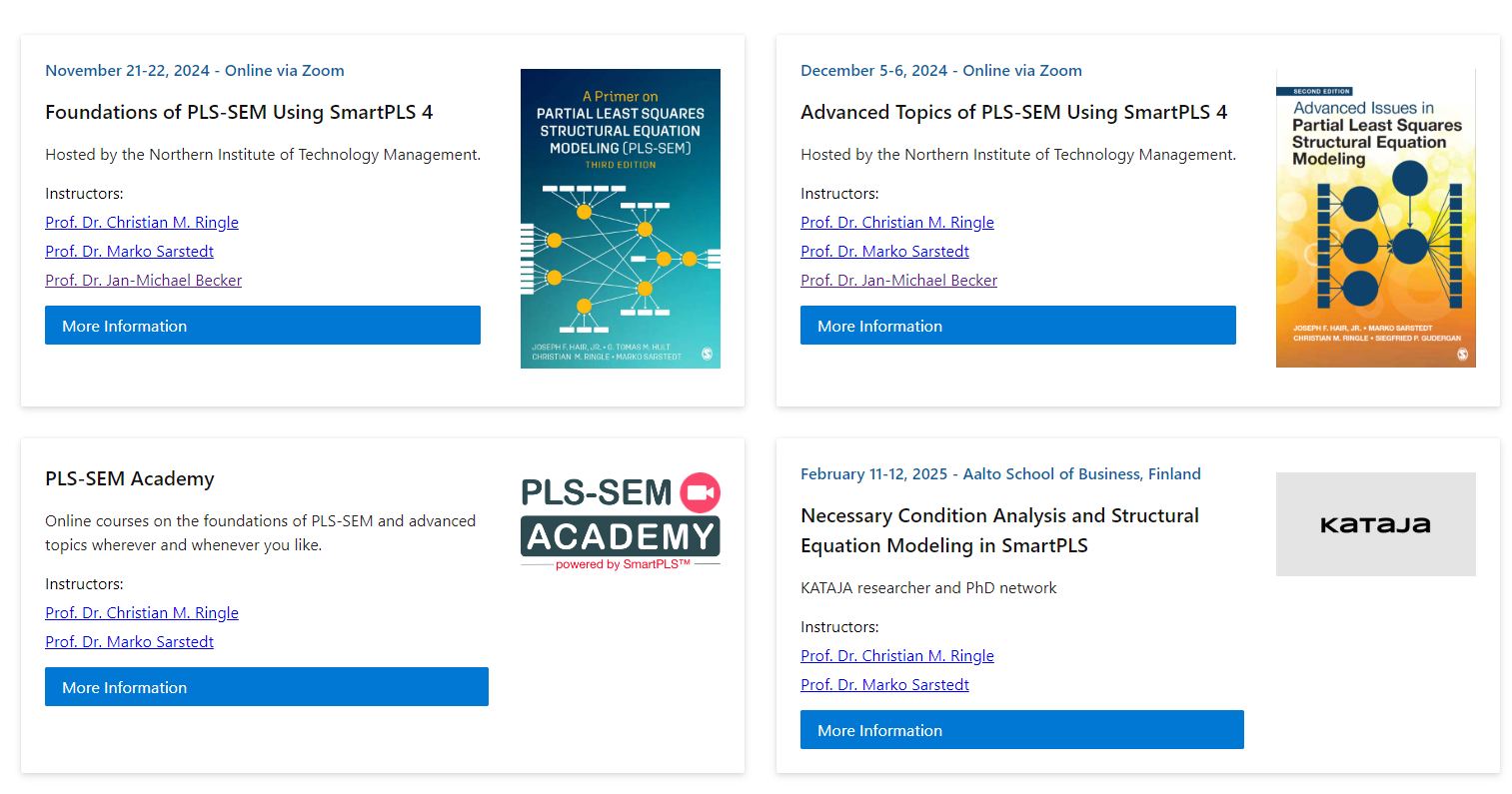 International conference on pls-sem