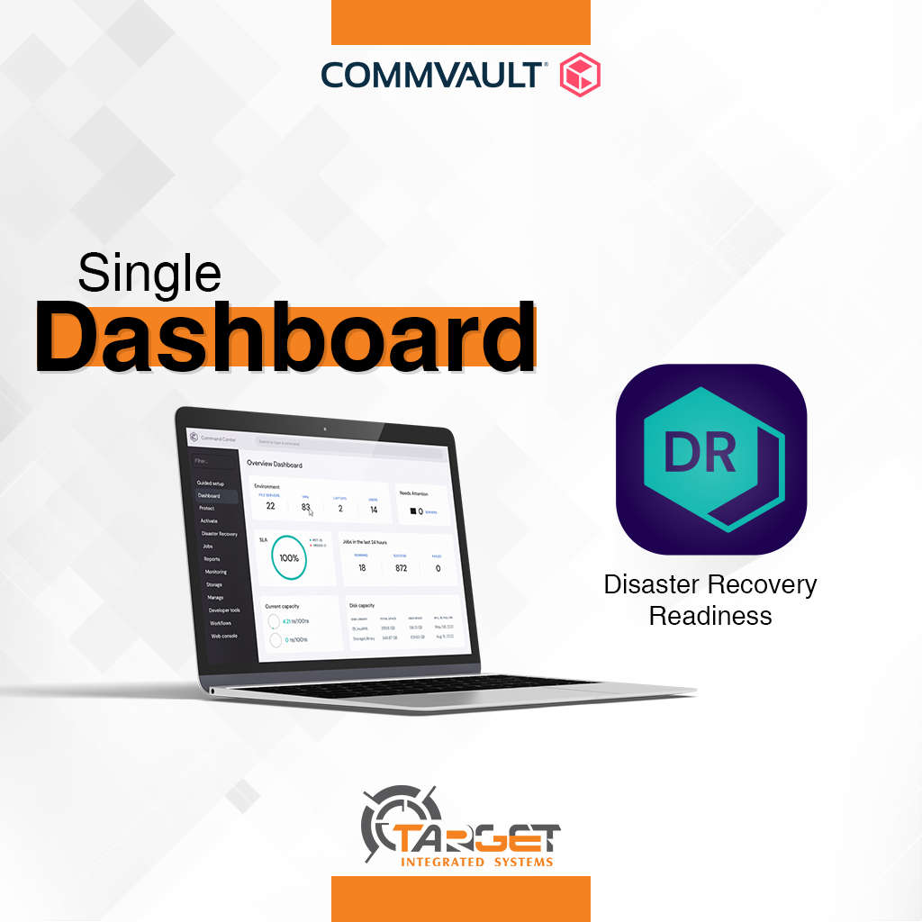 Actual readiness secures your... - Target Integrated Systems | Facebook