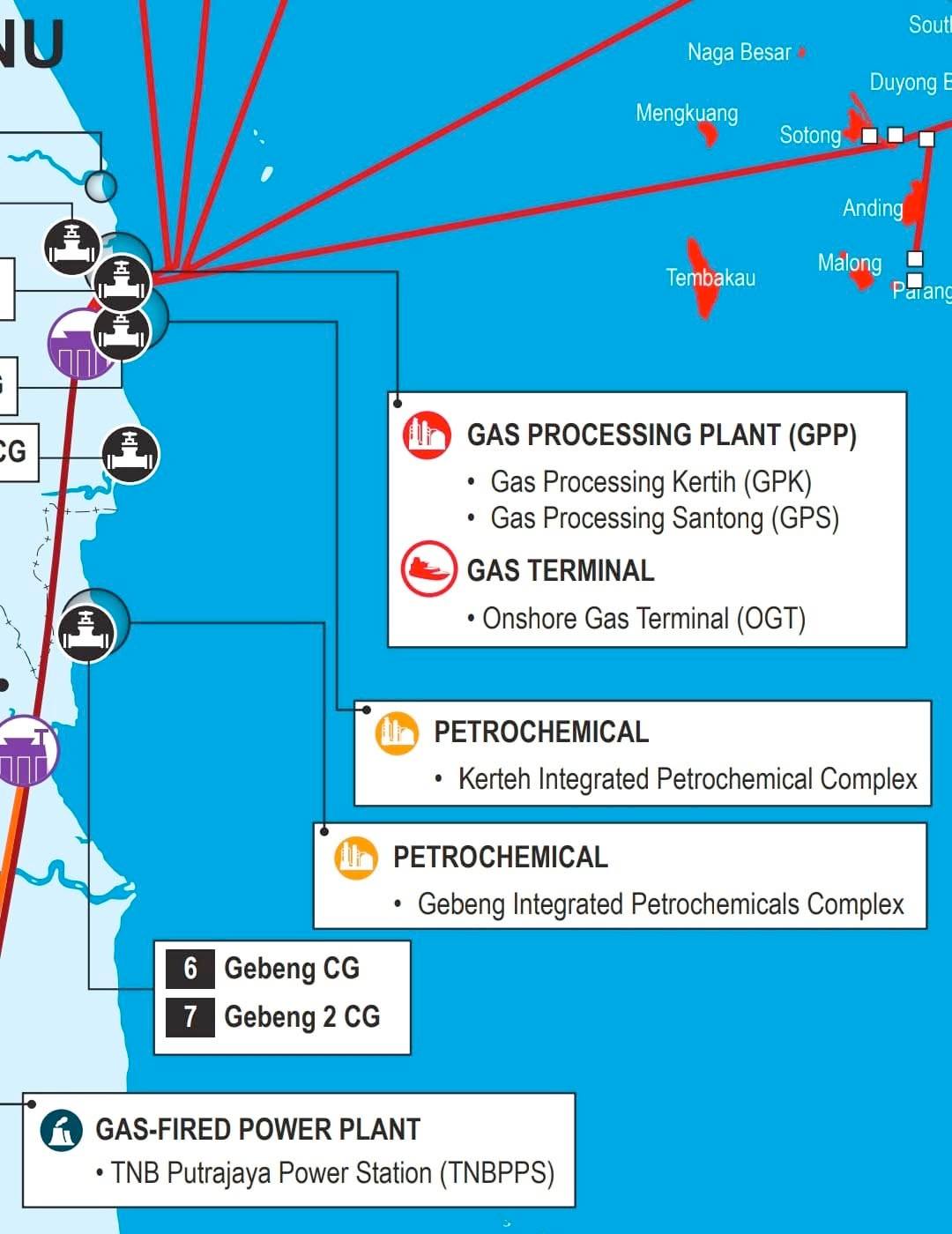 'Kebocoran gas... - Urus Setia Penerangan Darul Iman - UPDI | Facebook