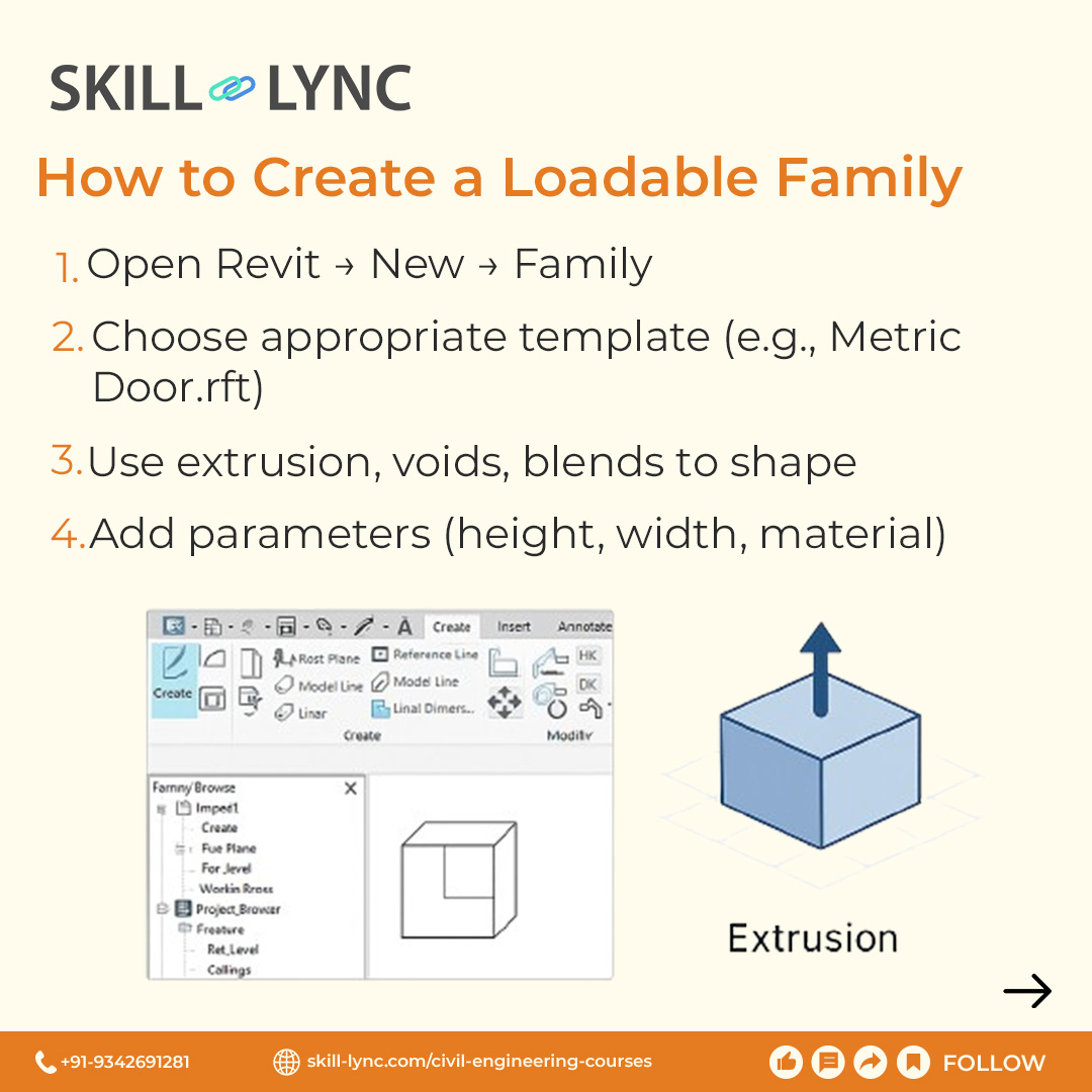 Skill Lync - 🧱 Why and How to Use Property Reduction... | Facebook