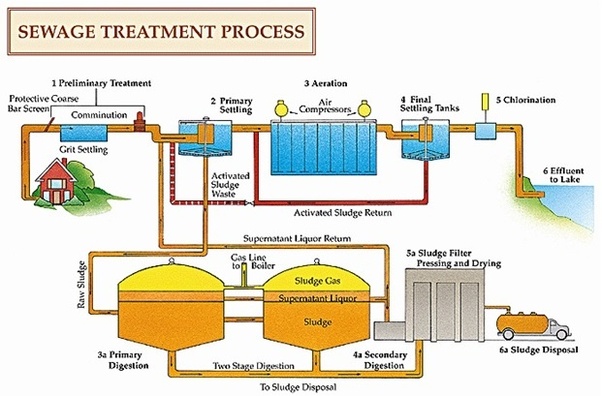 Udomsuk Intergroup Co.,Ltd... - Udomsuk Intergroup Co.,Ltd