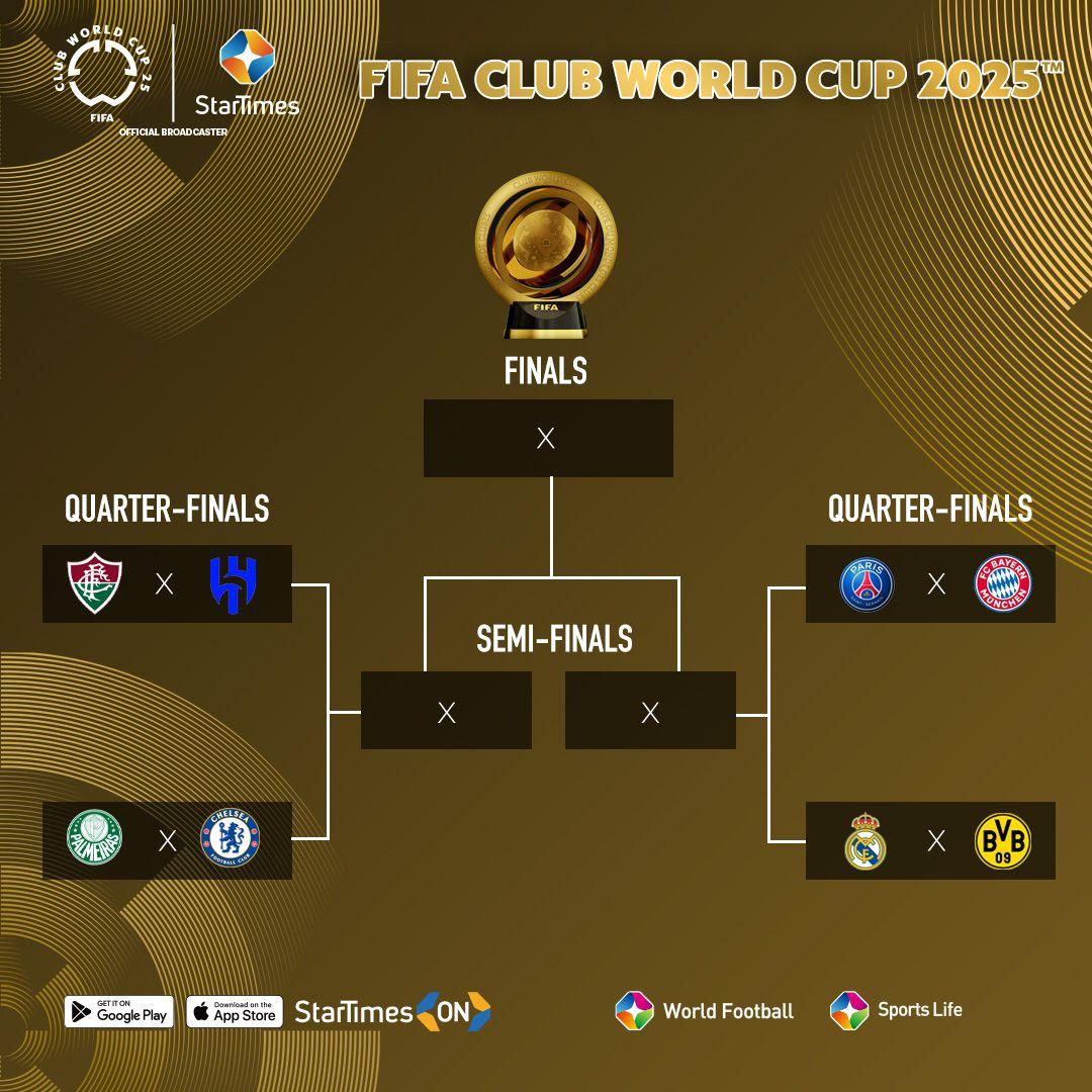 StarTimes - FIFA CLUB WORLD CUP | FIXTURE | QUARTER-FINALS The new ...