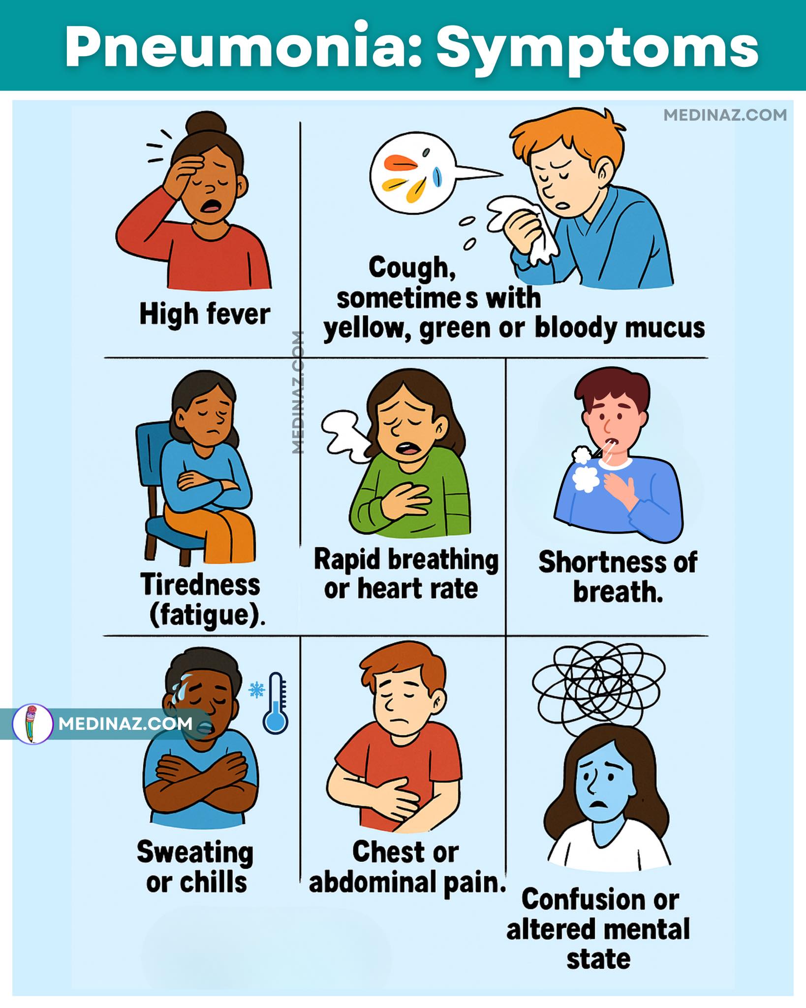 Medinaz - Pneumonia: Infection of the lung parenchyma resulting in ...