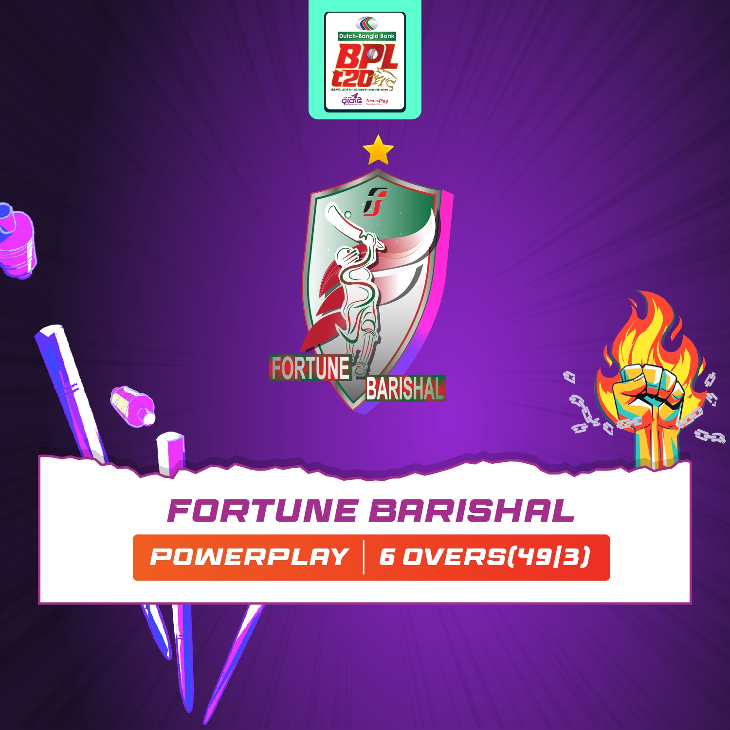 Dutch-Bangla Bank BPL... - Bangladesh Cricket : The Tigers