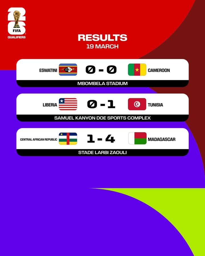 Passion Foot Afrique - Qualifications Coupe du monde 2026 / Zone CAF ...