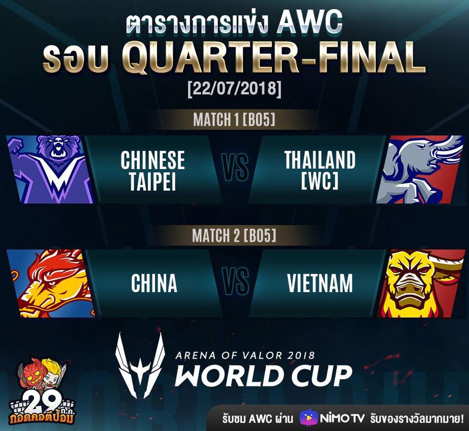 Esport Thailand - 🎥🎥🎥 ผลการแข่ง ROV AWC Los angeles รอบ...