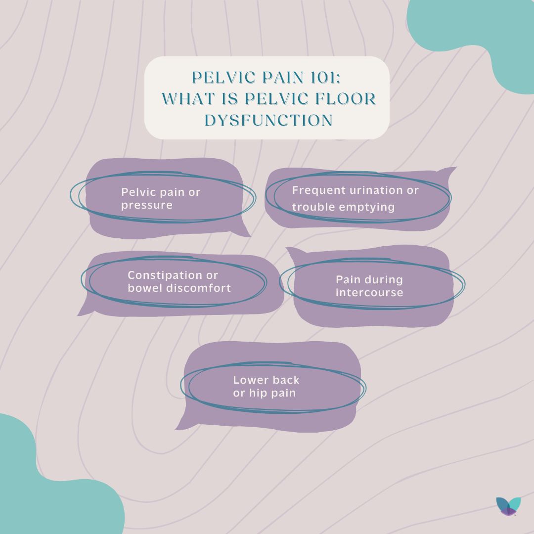 Pelvic - Pelvic floor dysfunction happens when the muscles of your ...