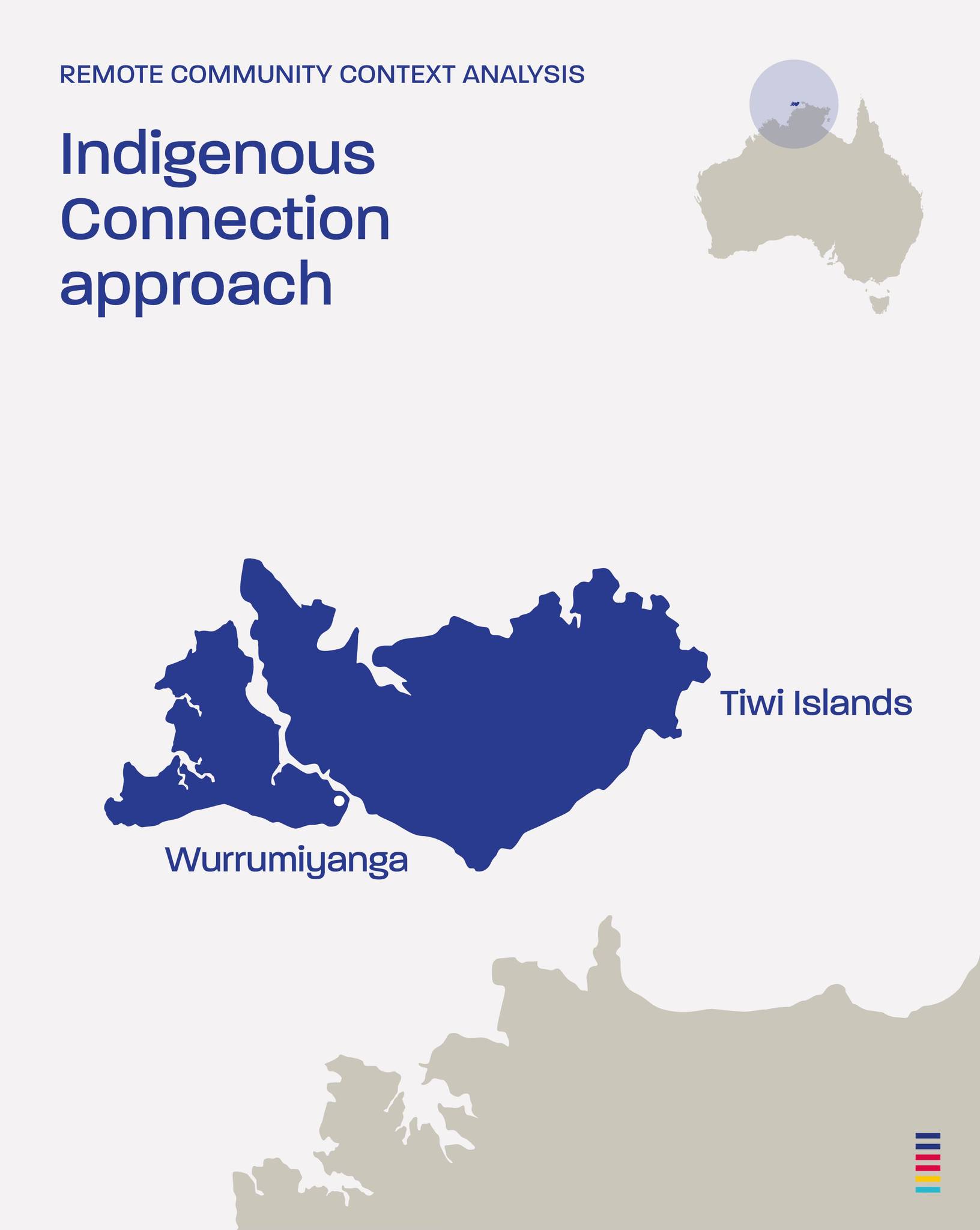 Indigenous Connection | Darwin NT